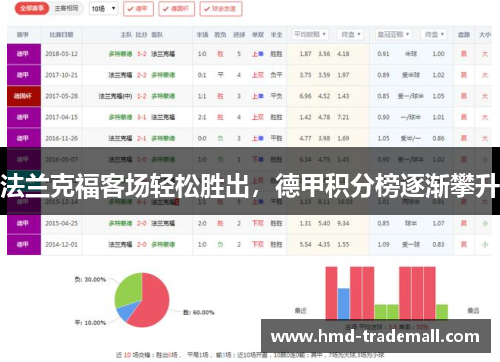 法兰克福客场轻松胜出，德甲积分榜逐渐攀升